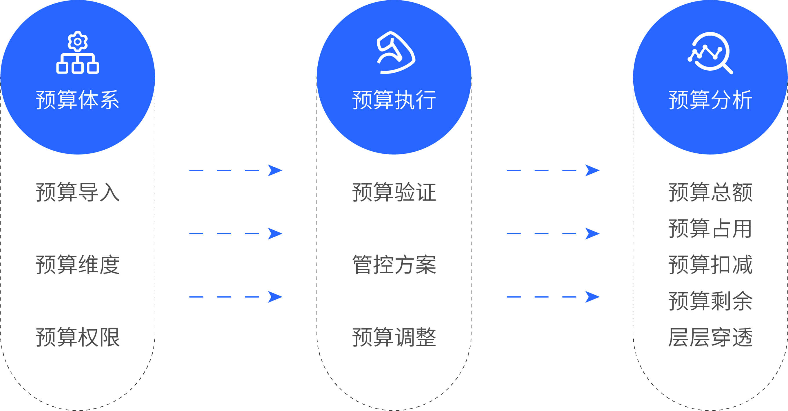 预算管理 (1).jpg