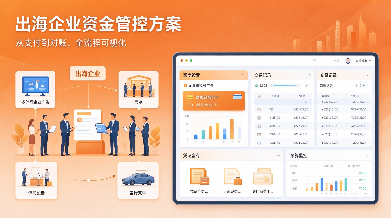 c2323e18873ce7942a5d1dea05ceb2e6.jpg 出海企业插图2_副本.jpg