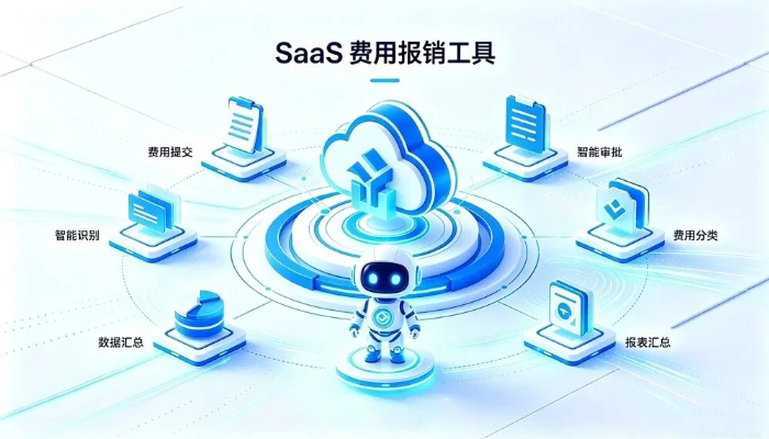 费用报销系统有哪些？企业数字化 SaaS 报销工具功能与优势盘点